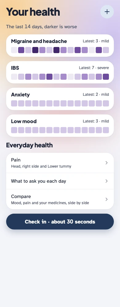 myHealthPal development preview showing two weeks of example symptom records